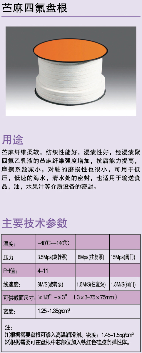苧麻四氟盤(pán)根2